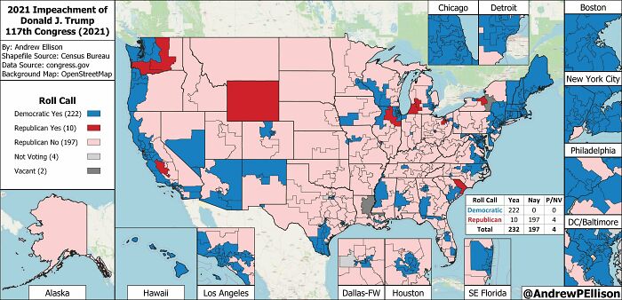 The Second Trump Impeachment Vote