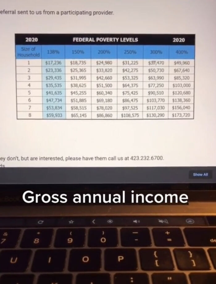 TikTok User Shared A Way That People Can Overcome Huge Hospital Bills Using A Legal Method And 282K Are Thankful TikTok User Shared A Way That People Can Overcome Huge Hospital Bills Using A Legal Method And 282K Are Thankful