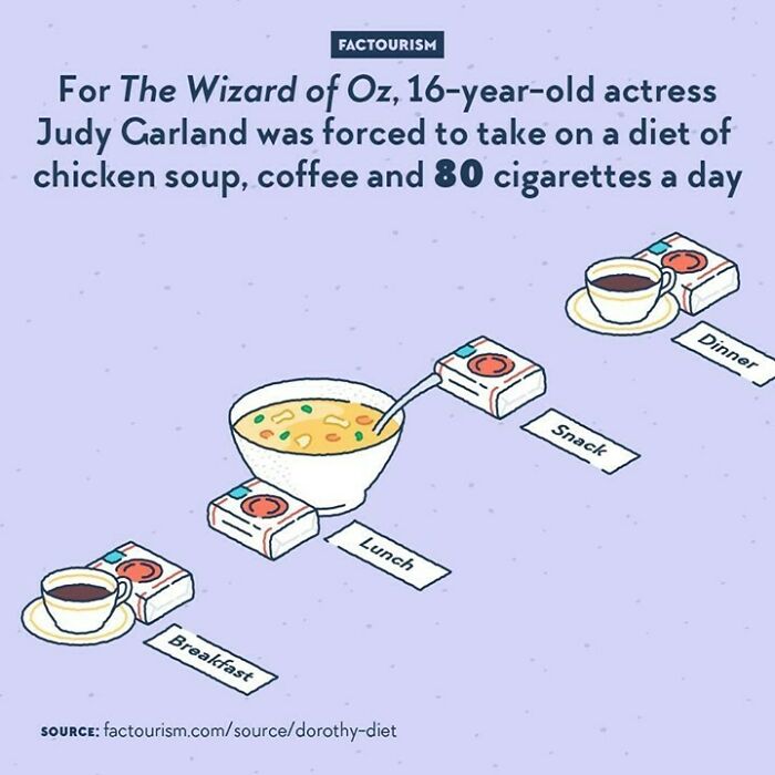 World-Illustrated-Facts-Factourism