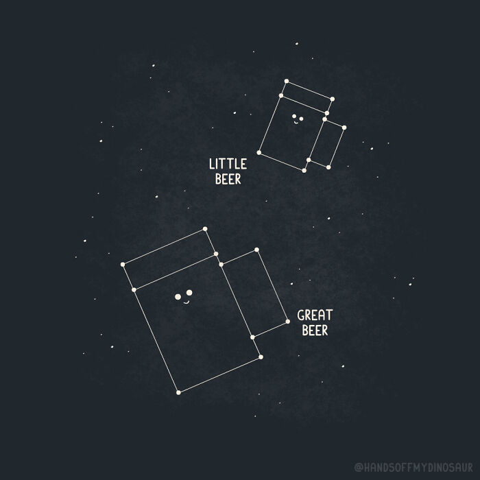 Constellations