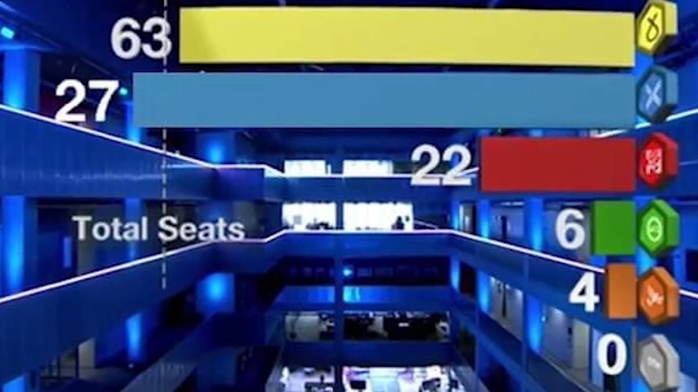 Hey Pandas, Post Your Funniest Moment Where You Burned A Karen