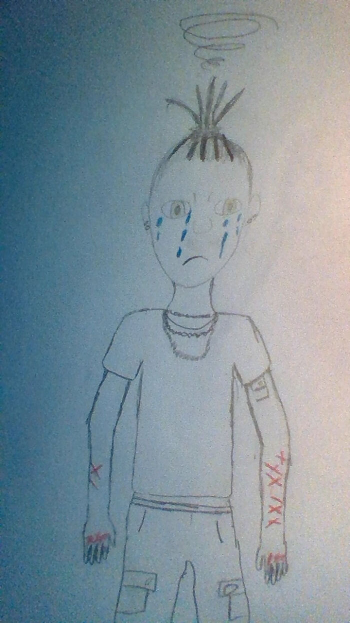 What I Looked Like For 2020