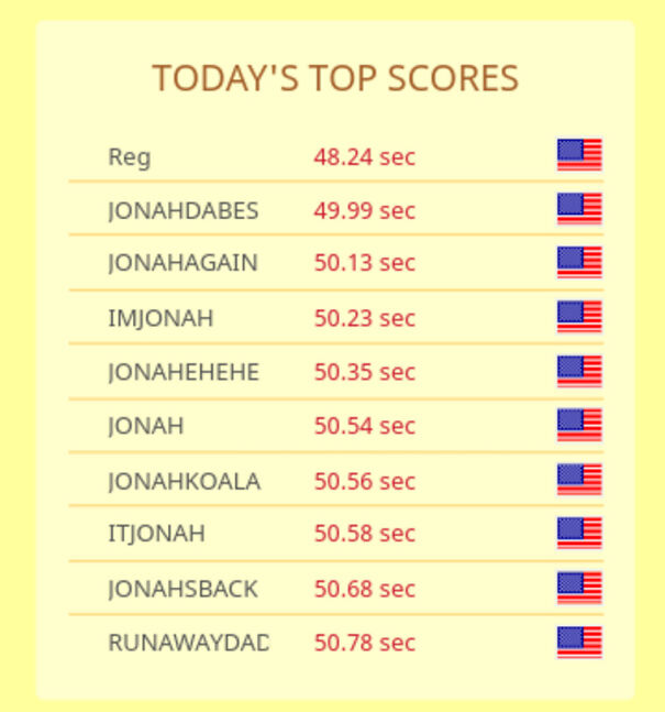 When You Try To Audition For A Lead Role