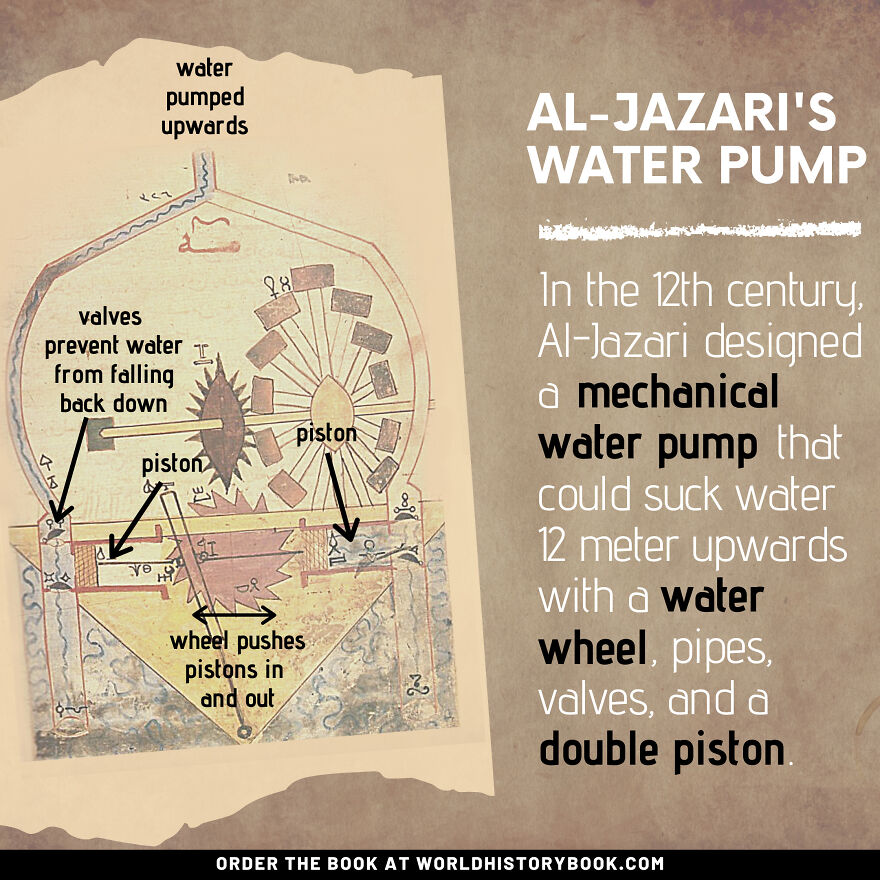 World History Secrets That Will Make You Cherish The Ancestors Of Humanity (And Some Not So Much) World History Secrets That Will Make You Cherish The Ancestors Of Humanity (And Some Not So Much)