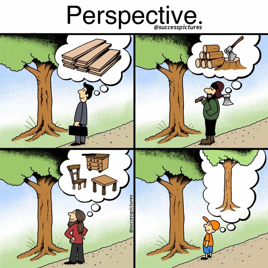 "Four people viewing a tree, each envisioning different outcomes, illustrating perspective from Success Pictures."