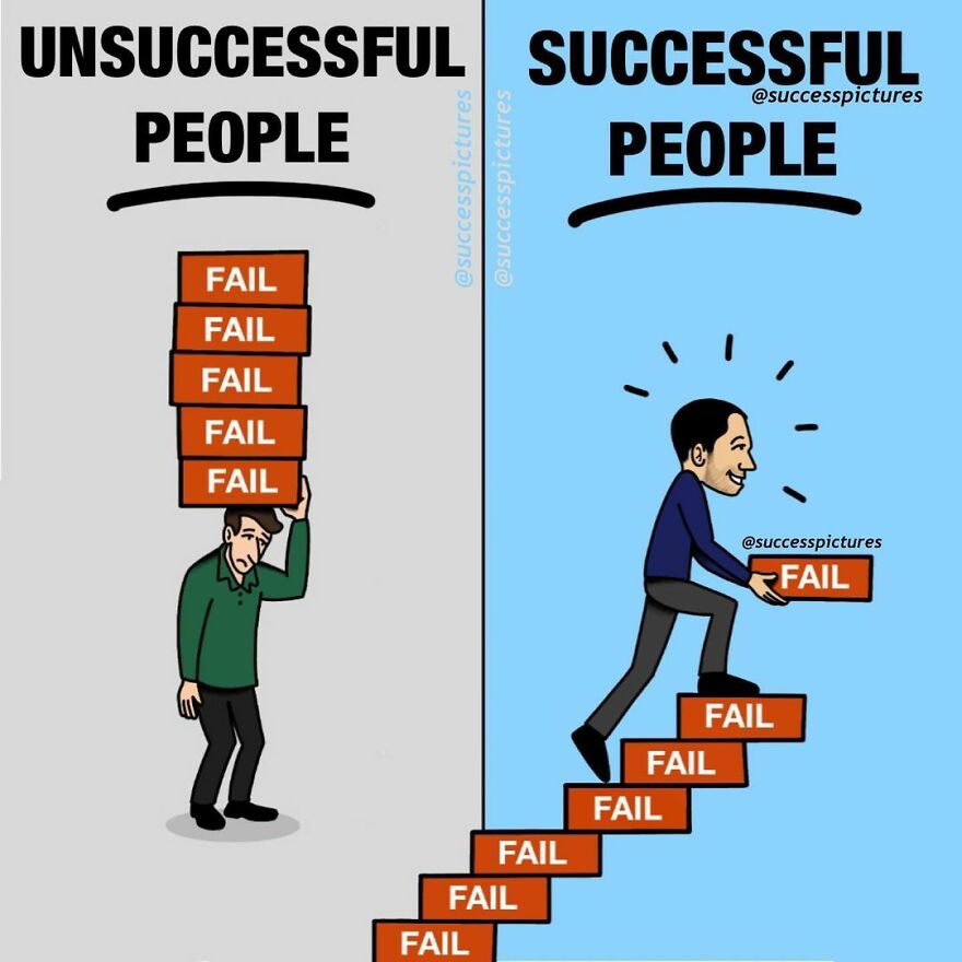 Illustration by Success Pictures showing unsuccessful person burdened by failures and successful person using failures as steps.