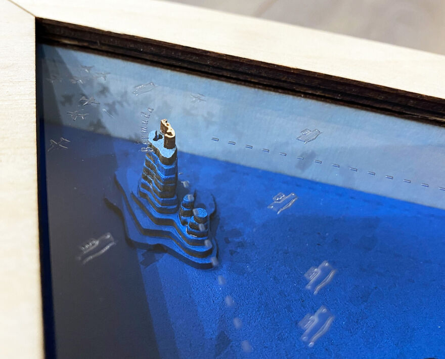 The Bermuda Triangle - Our Vision! (10 Pics)