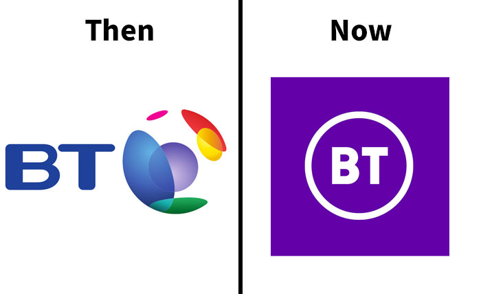 Bt Group
