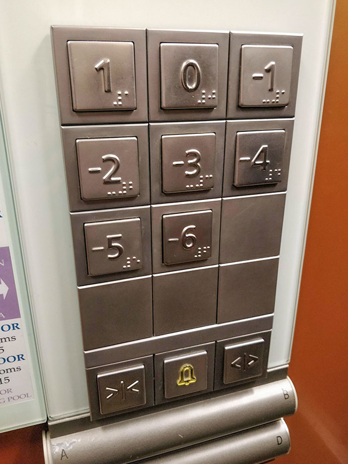 This Hotel Descends Down The Side Of A Cliff, So The Elevator Floors Are In Negatives