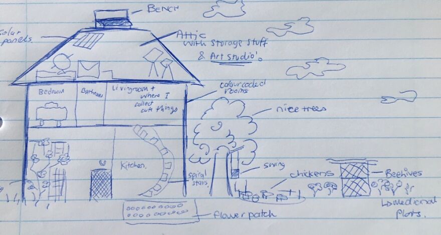 A Cottage Type Thing Far From Civilization, Somewhere In Africa Where It Is Hot