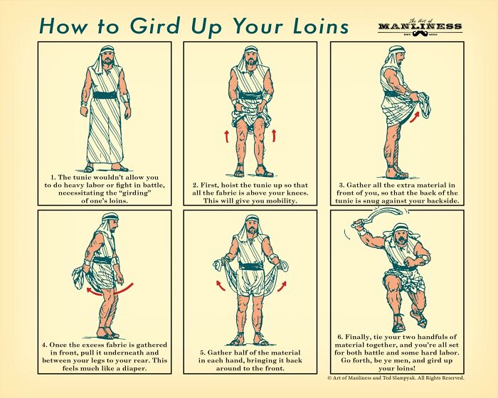 How To Gird Up Your Loins