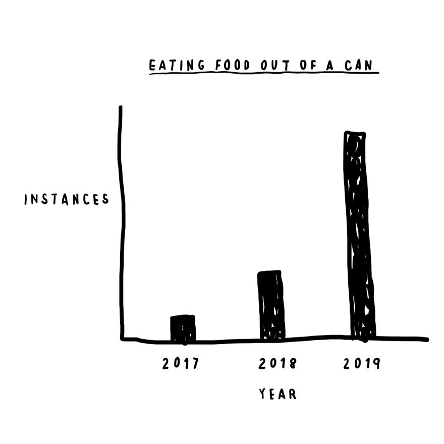 I Make Art Inspired By My Love Of Minimalism And Shadow Creatures