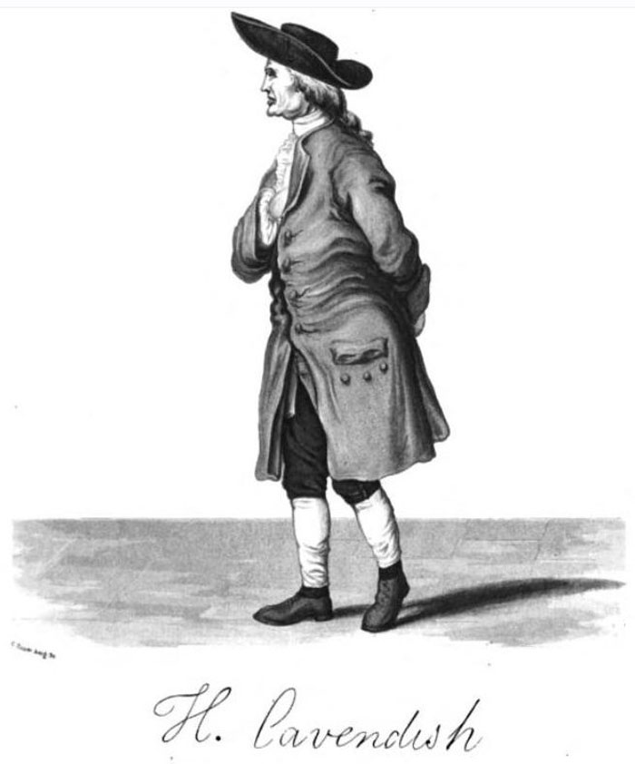 Today-I-Learned-Facts