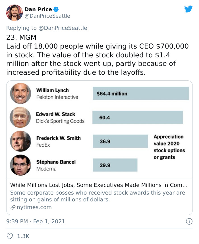 CEO Lists Examples Of The Rich Using The Stock Market To Screw Over The Poor, Says It Makes No Sense