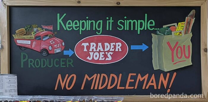 Redefining Middleman