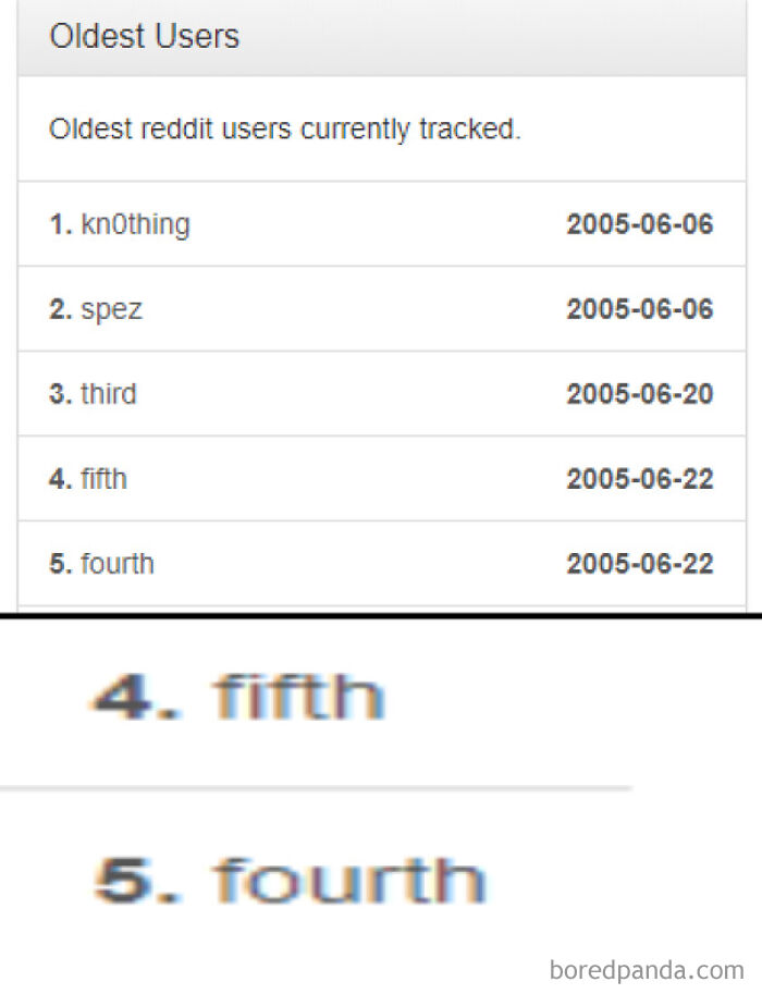 These Two Champs, They Knew What They Were Doing