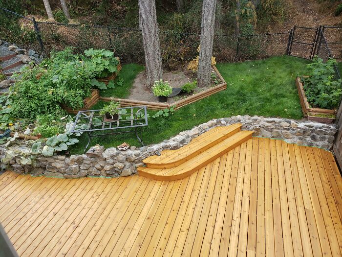 My Biggest Project Yet 