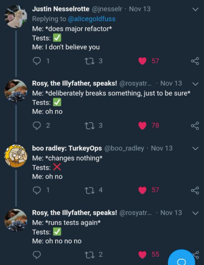 Everytime When Running Tests