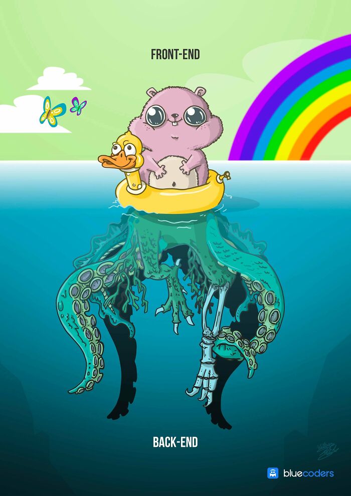 Frontend vs. Backend