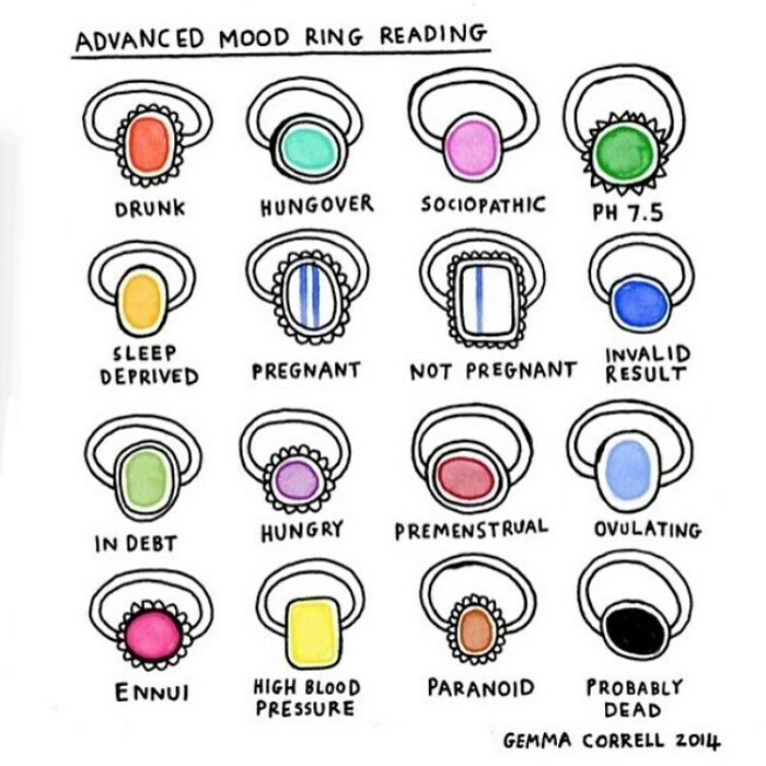 Depression-Anxiety-Comics-Illustrations-Gemma-Correll