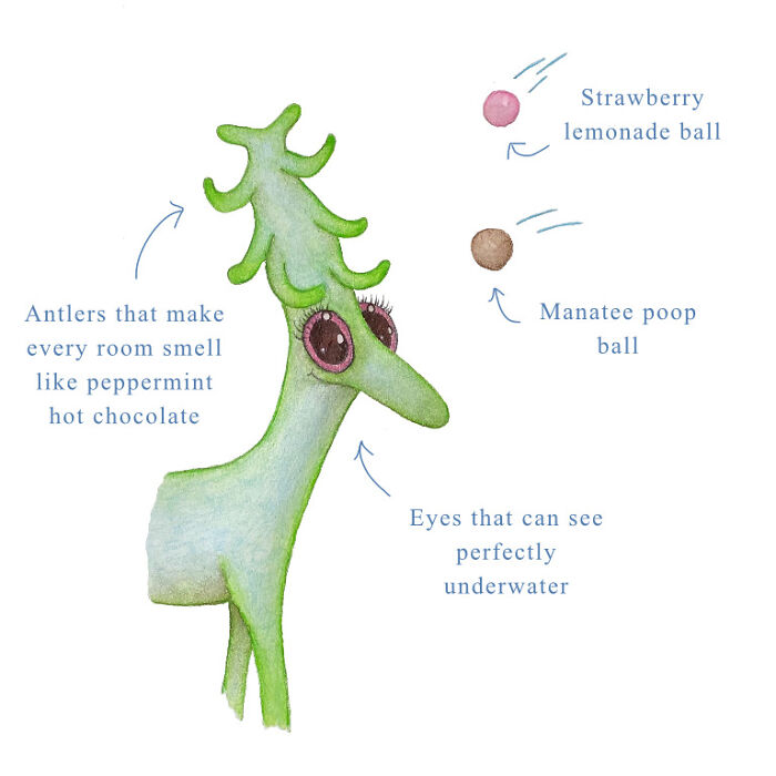 Kid Literature Illustrations I Do About The Inventions That I Saw In The Year 2098