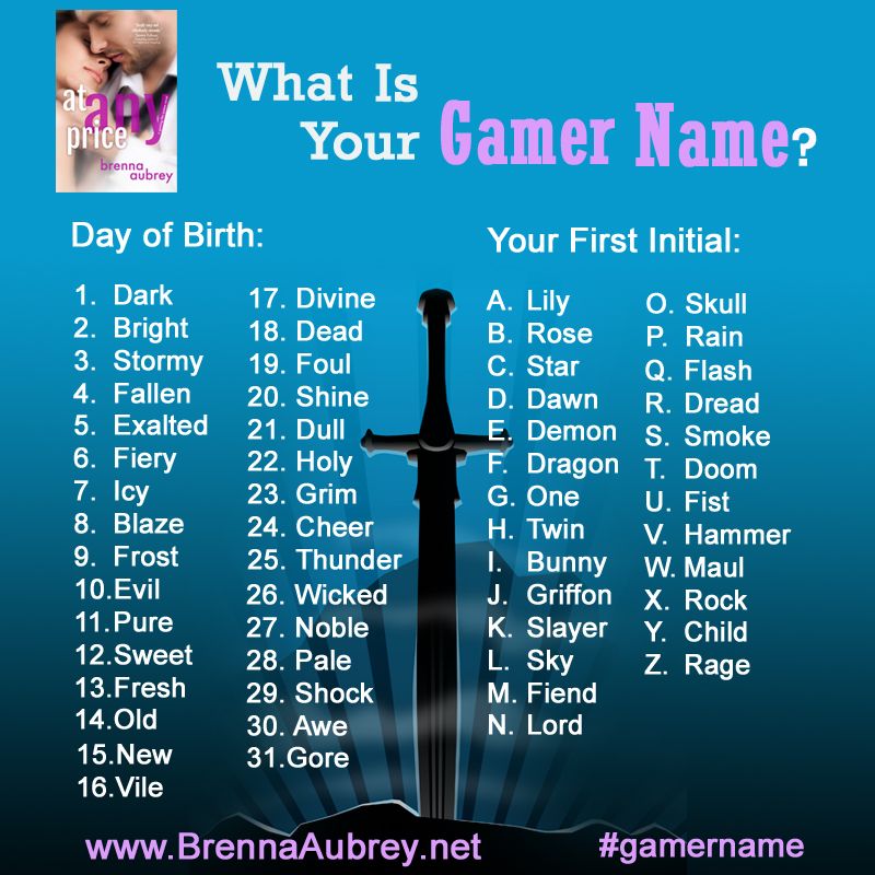 Hey Pandas, What’s Your Gamer Name?