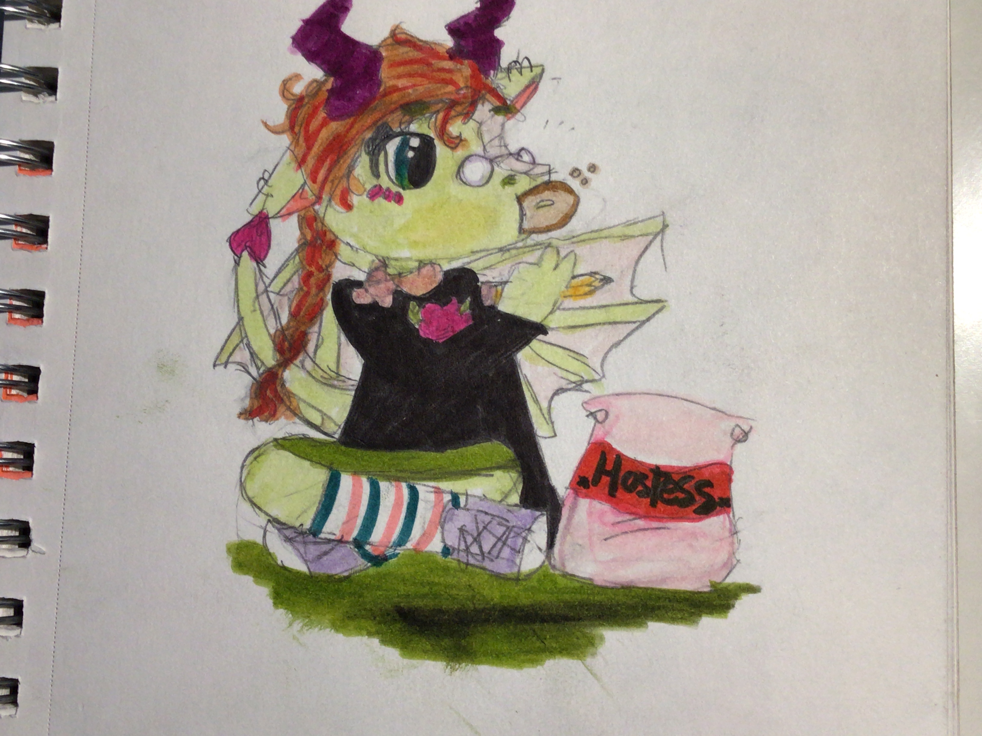 Hey Pandas, Draw Your Fursona!