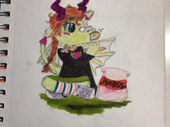 My Fursona Is A Dragon.