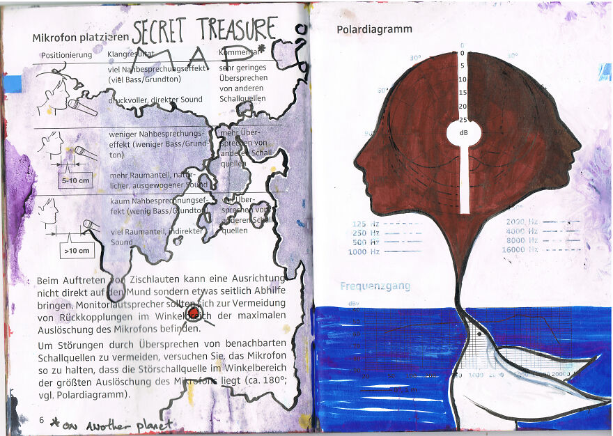 I Paint On Stuff I Find (40 Pics)