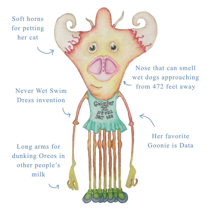 Kid Literature Illustrations I Do About The Inventions That I Saw In The Year 2098