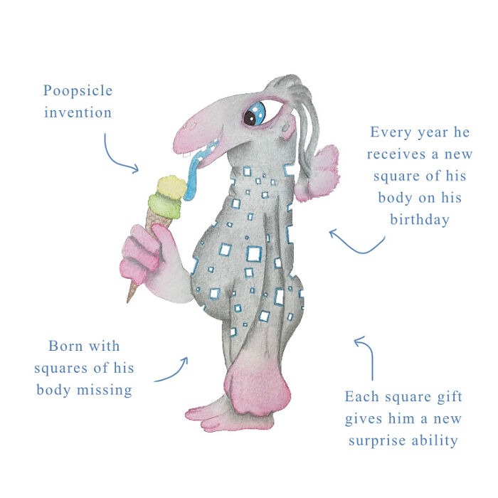 Kid Literature Illustrations I Do About The Inventions That I Saw In The Year 2098