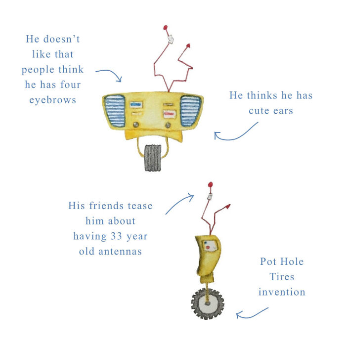 Kid Literature Illustrations I Do About The Inventions That I Saw In The Year 2098 Kid Literature Illustrations I Do About The Inventions That I Saw In The Year 2098