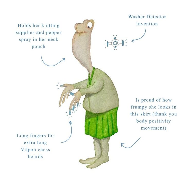 Kid Literature Illustrations I Do About The Inventions That I Saw In The Year 2098 Kid Literature Illustrations I Do About The Inventions That I Saw In The Year 2098