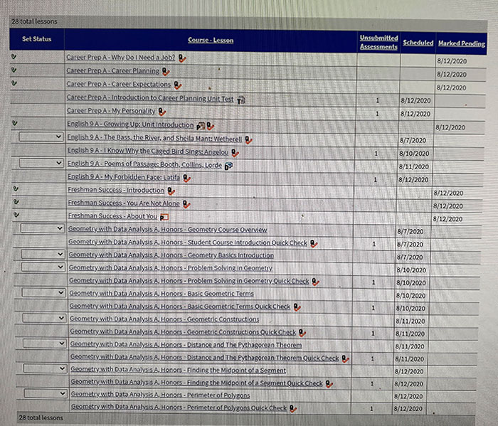 20 Assignments Due In 2 Days Because I Thought School Started On The 17th, Not The 7th