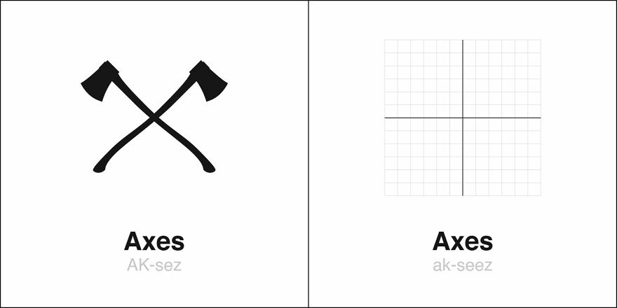 Confused-Words-Homophones-Bruce-Worden