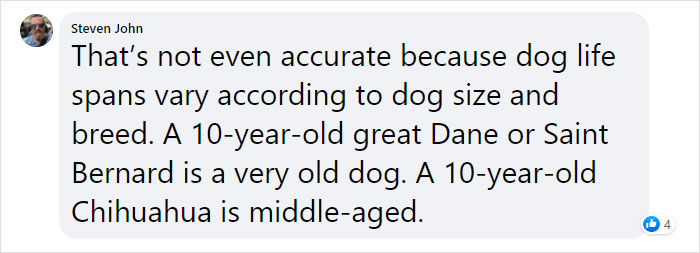 Vet Explains How To Count Dog Years And It Appears 1 Human Year Is Not Equal To 7 Dog Years Vet Explains How To Count Dog Years And It Appears 1 Human Year Is Not Equal To 7 Dog Years
