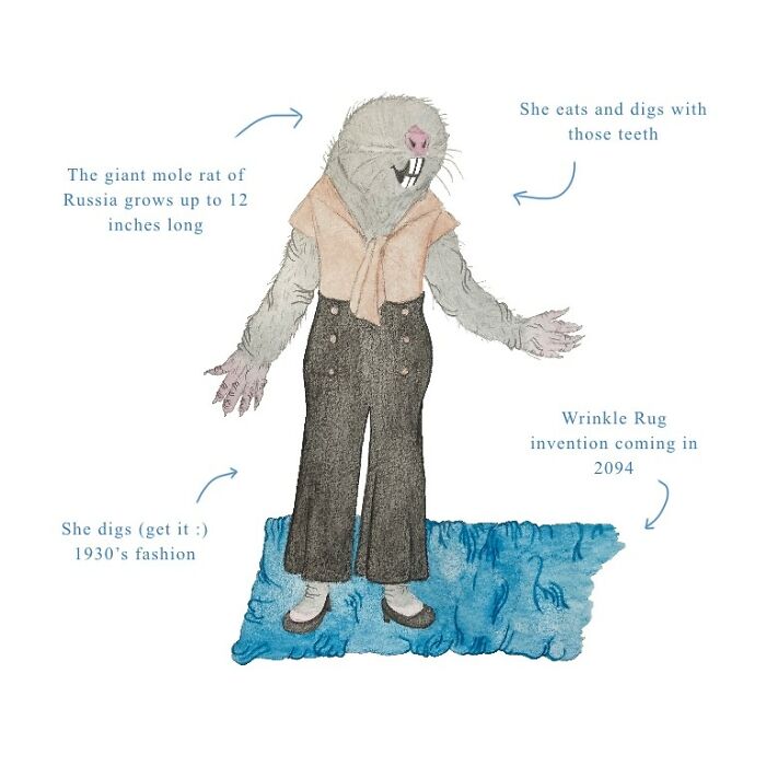 Kid Literature Illustrations I Do About The Inventions That I Saw In The Year 2098 Kid Literature Illustrations I Do About The Inventions That I Saw In The Year 2098