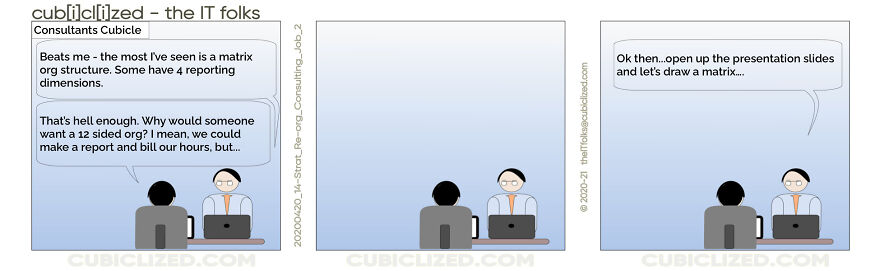 We Made This Series On Corporate Reorganization