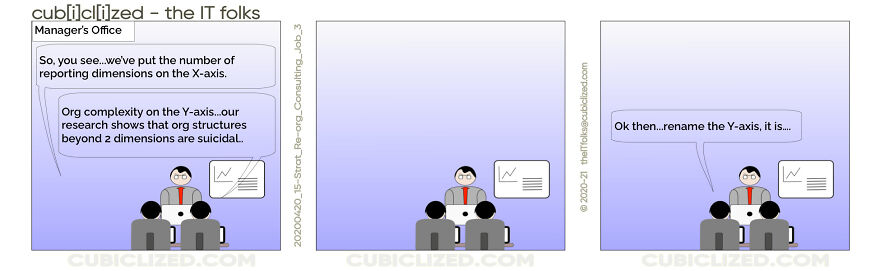 We Made This Series On Corporate Reorganization We Made This Series On Corporate Reorganization