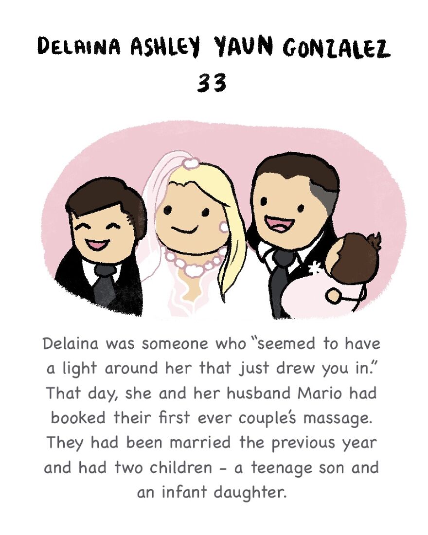 Remembering The Victims Of The Atlanta Spa Attack: My Illustration Campaign Remembering The Victims Of The Atlanta Spa Attack: My Illustration Campaign