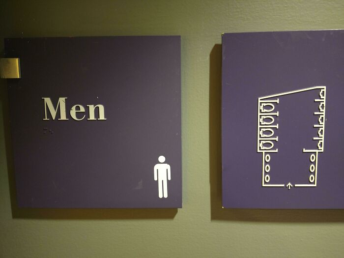 This Map Of The Bathroom As You Enter The Bathroom