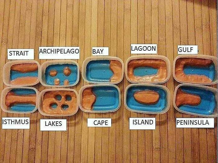 Different Ocean/Sea Stuff Explained.