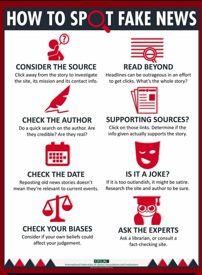 How To Spot Fake News