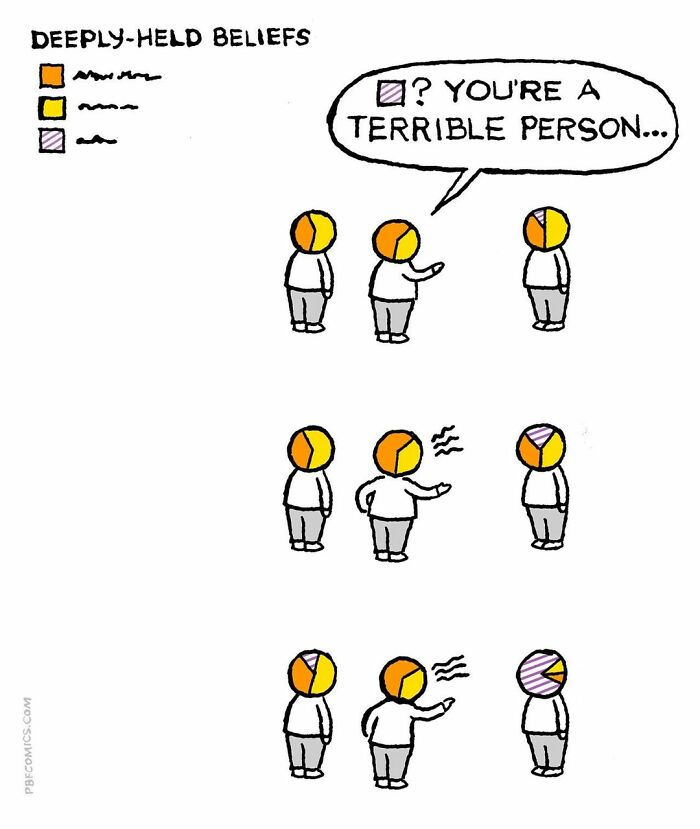 Dark-Twisted-Humor-Comics-Perry-Bible-Fellowship-Nicholas-Gurewitch-Part-3