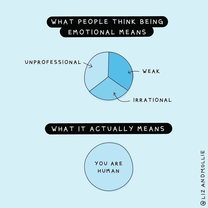 Even Within Small Teams, The Challenges Each Person Facies Will Likely Vary Dramatically, And Change From Day-To-Day. Some Might Be Coping With Loss, Many Are Learning To Balance Homeschooling With Remote Work, And Still Others Might Feel Isolated. And Let’s Not Forget: Back-To-Back Zoom Calls Can Be Exhausting!.that’s Why It’s More Important Than Ever To Make All Social Events (E.g. Virtual Happy Hours) Opt-In. It’s Great To Connect With Others, And Also Ok If Some People Just Need Time For Themselves