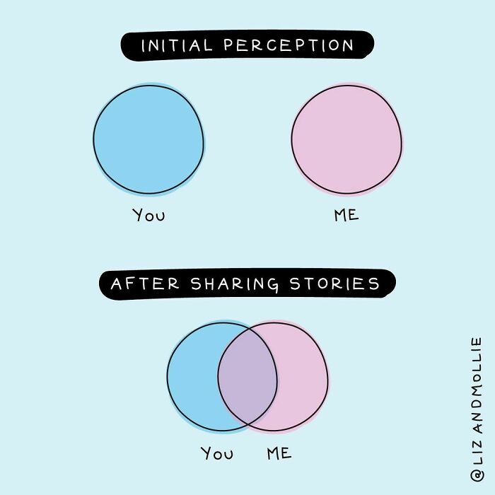 When You Get To Know Someone Personally, You Might Find You Have A Lot More In Common Than You Initially Thought