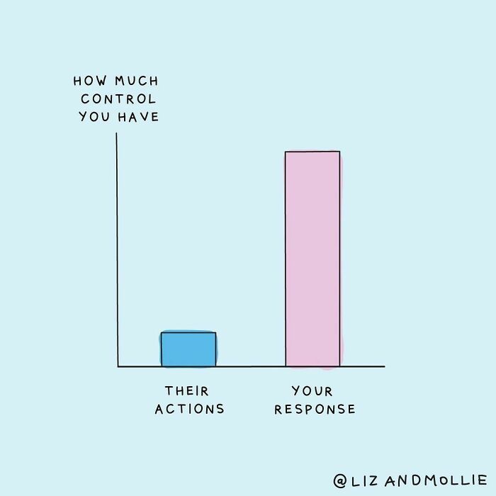 The Next Time You React Strongly To Someone’s Actions, Take A Moment To Reflect: