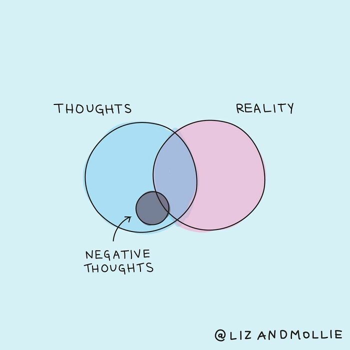 Remember: Your Negative Thoughts Are Not Inevitable Truths. If You Catch Yourself Thinking "Always" Or "Never" (E.g. "I'll Never Be Good At This"), Your Self-Reflection Has Likely Turned Self-Destructive. Take A Moment To Reframe The Situation: Think Of One Small Step You Can Take To Improve And To Feel Better. And Then Remind Yourself Of All That You Do Well
