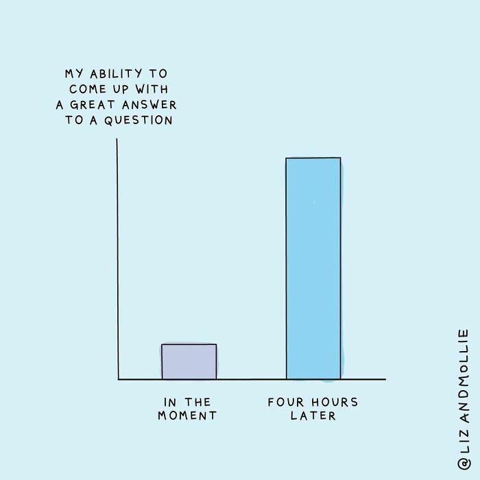 Ahhhh This Is Why Sending An Agenda Before A Meeting Is Super Helpful, Please And Thank You 