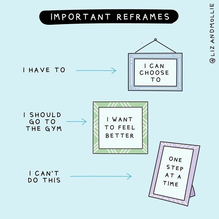 A Few Mindset Shifts To Help You Start 2020! I Find The Gym Reframe Especially Helpful. It’s About Taking Care Of Your Well-Being, Not Forcing Yourself To Achieve An External Standard